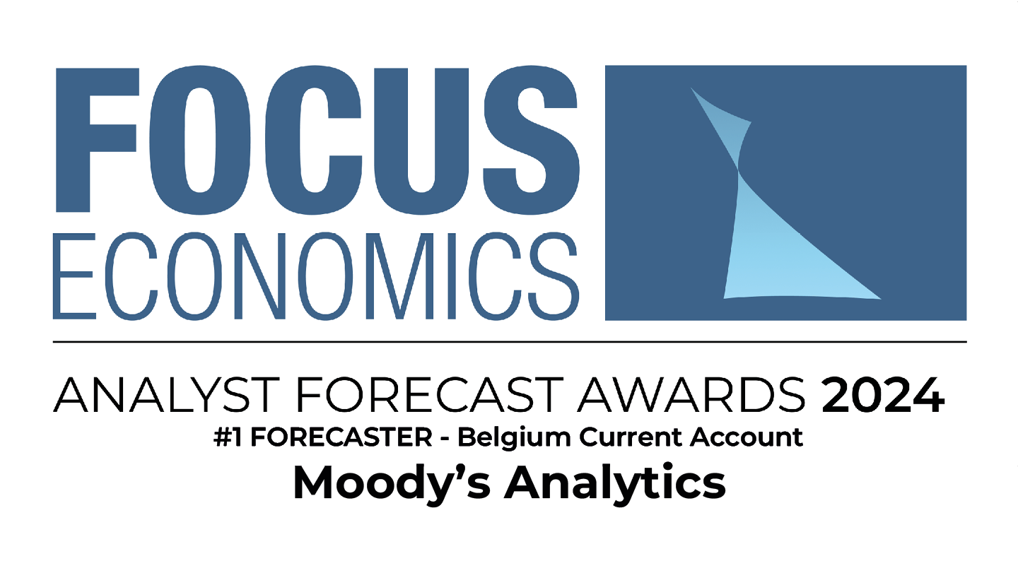 #1 Forecaster - Belgium Current Account 2024