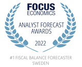 #1 Fiscal Balance Forecaster Sweden 2022