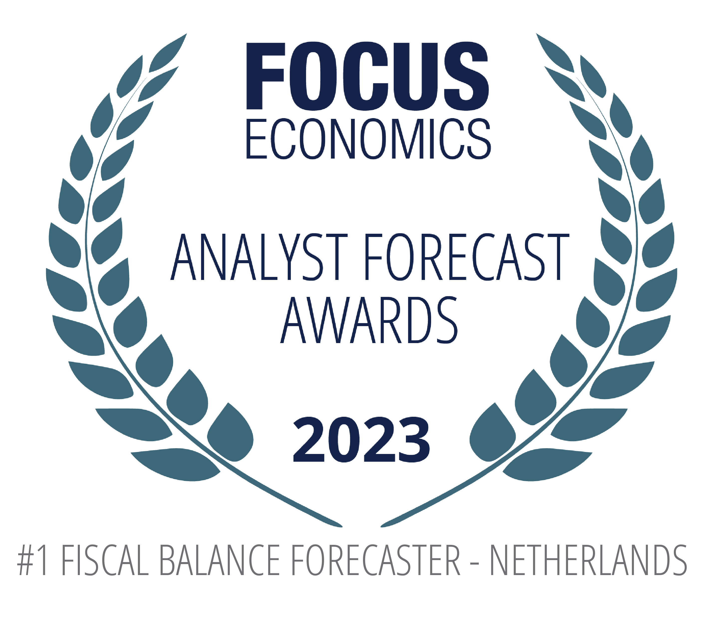 #1 Fiscal Balance Forecaster Netherlands 2023